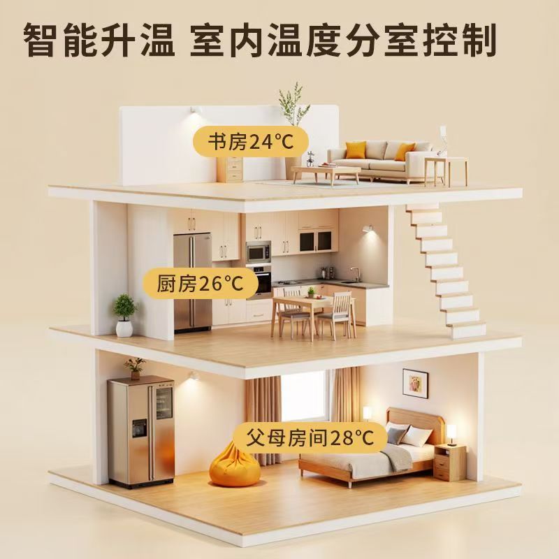 罗田县 石墨烯电地暖公司哪家好？户型适配方案指南